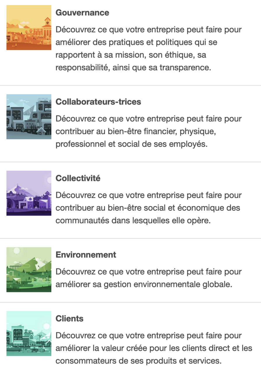 Retour D'expérience Sur La Certification B Corp De Ferpection